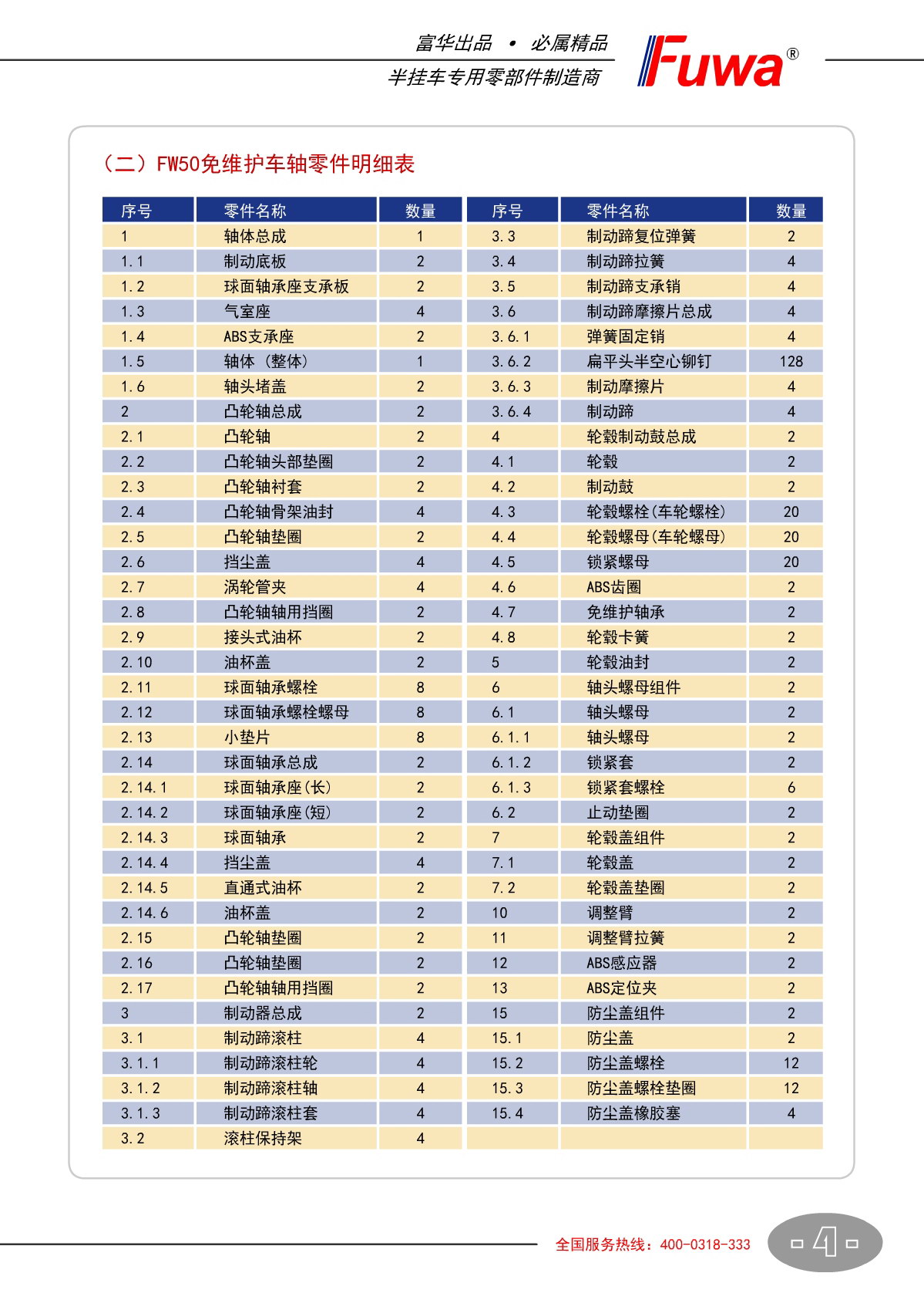 尊龙凯时登录首页(中国游)官方网站