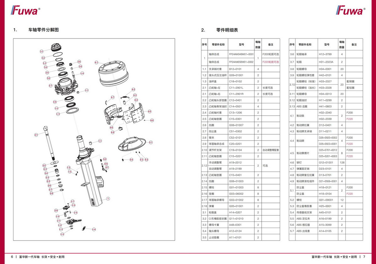 尊龙凯时登录首页(中国游)官方网站